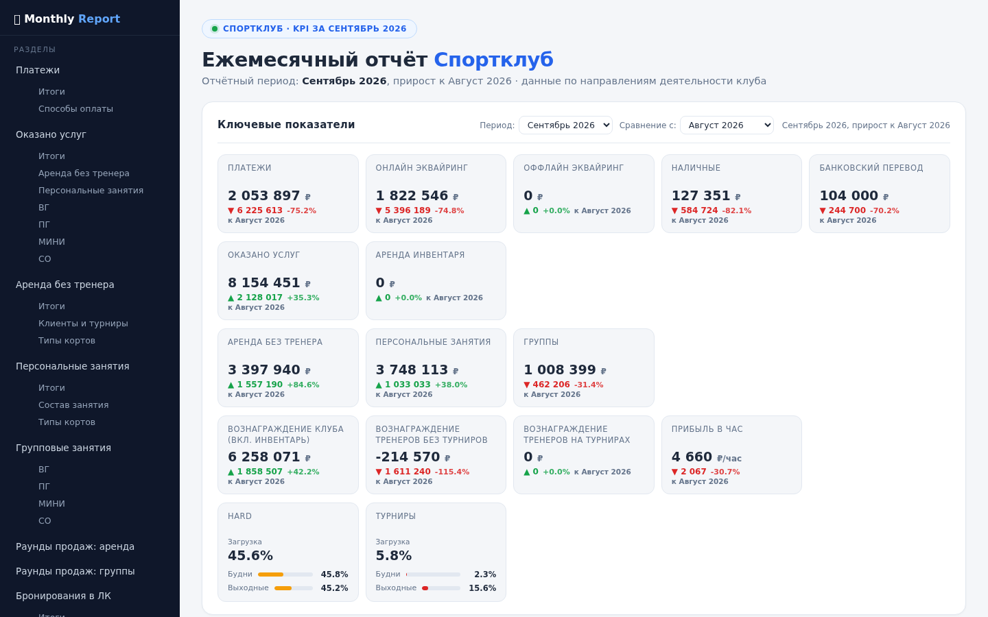 Месячный отчёт